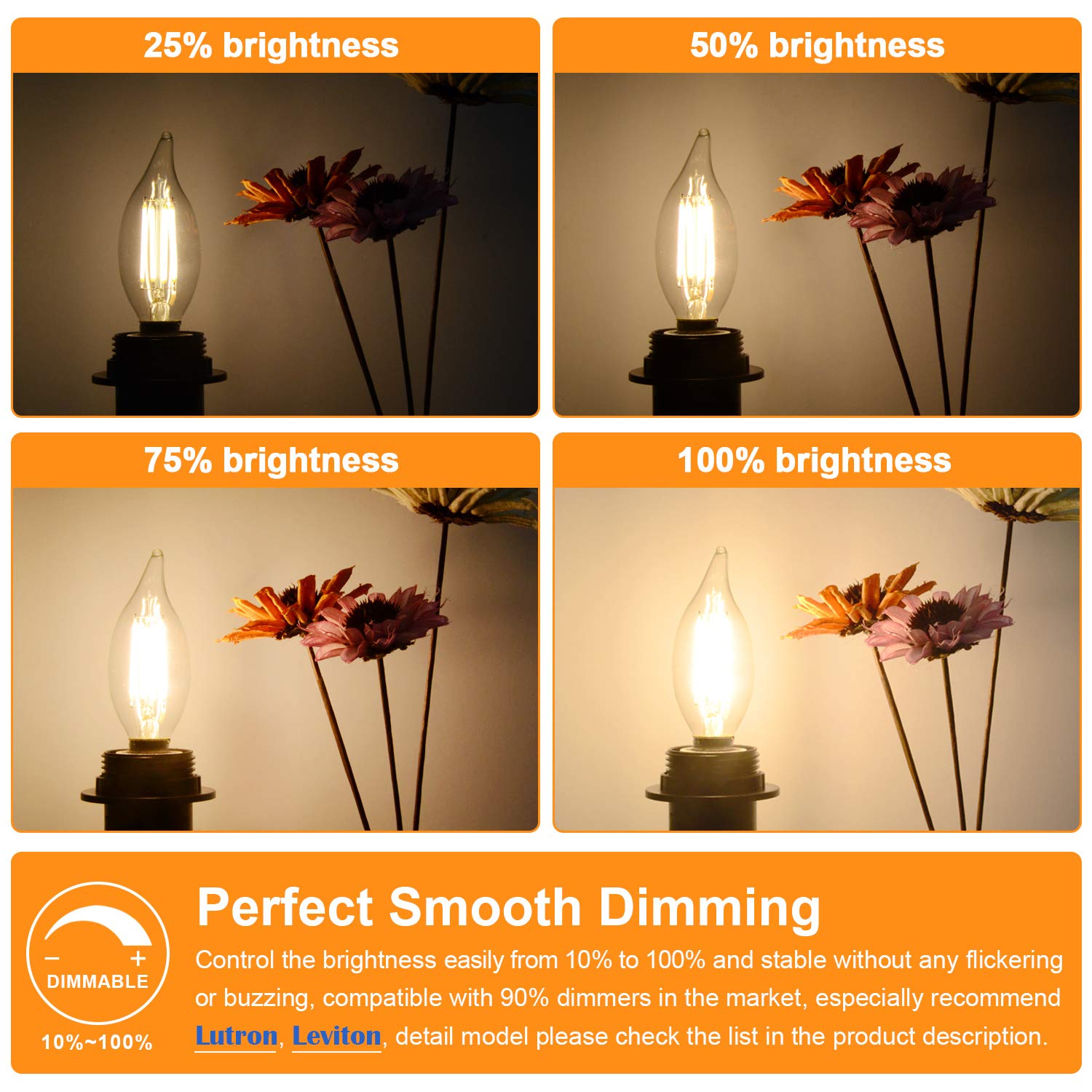 TOBUSA clear-filament flame-tip LED bulb showcasing vintage Edison style.