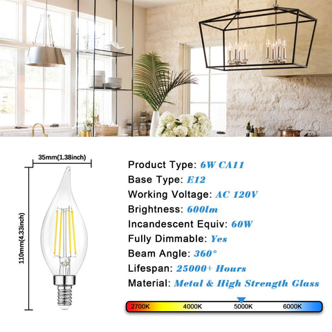 TOBUSA 600lm high-CRI E12 bulb offering vivid colors and clear illumination