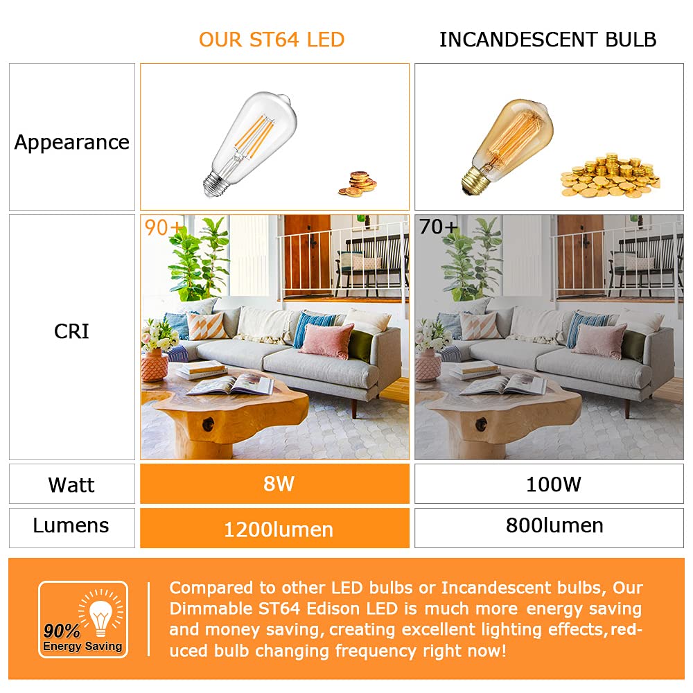 TOBUSA E26 base Edison filament bulb fits chandeliers and wall sconces.