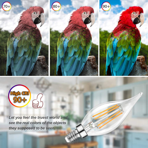 TOBUSA Edison-style clear glass filament LED bulb for decorative fixtures.