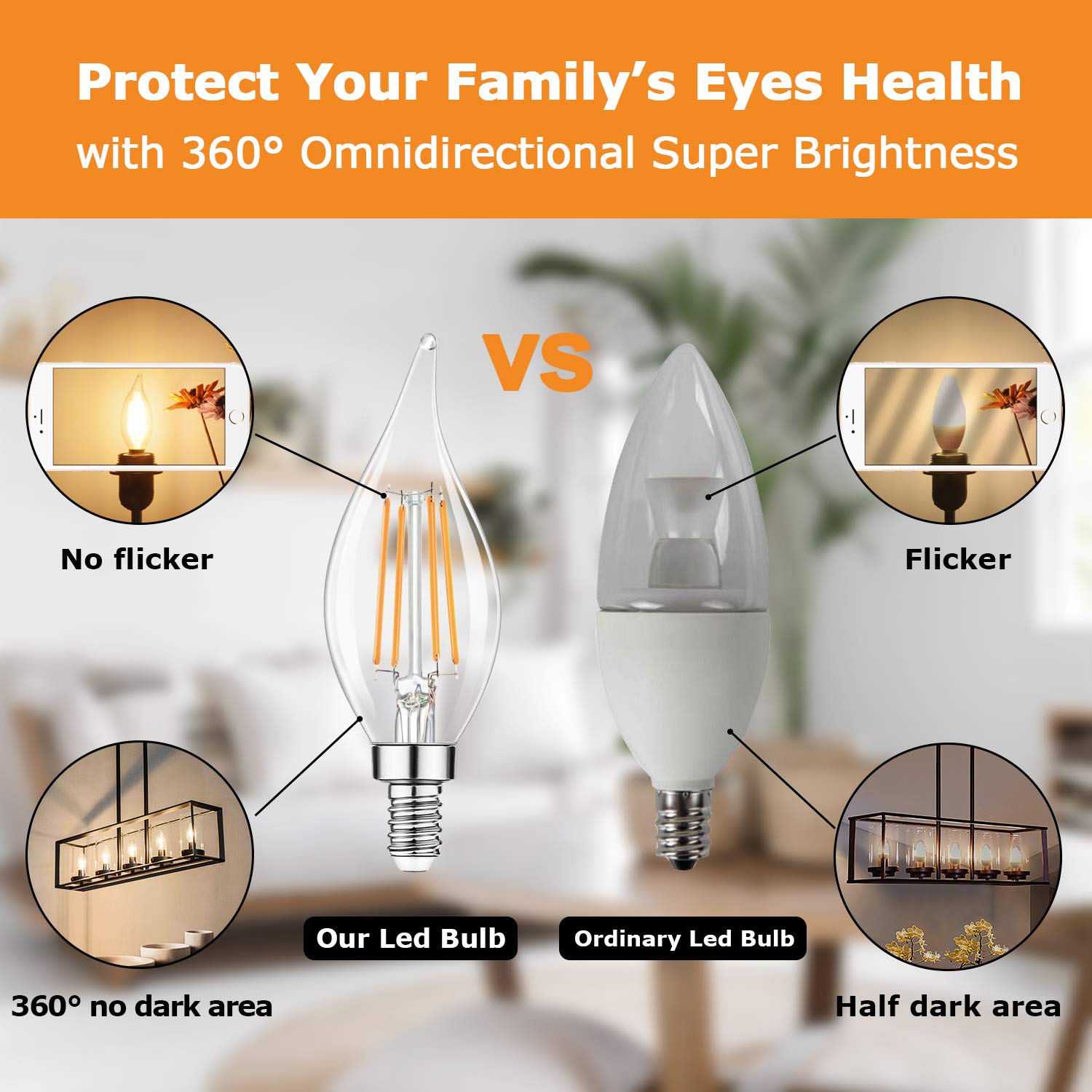 TOBUSA energy-saving LED bulb promising lower energy use and longer life.
