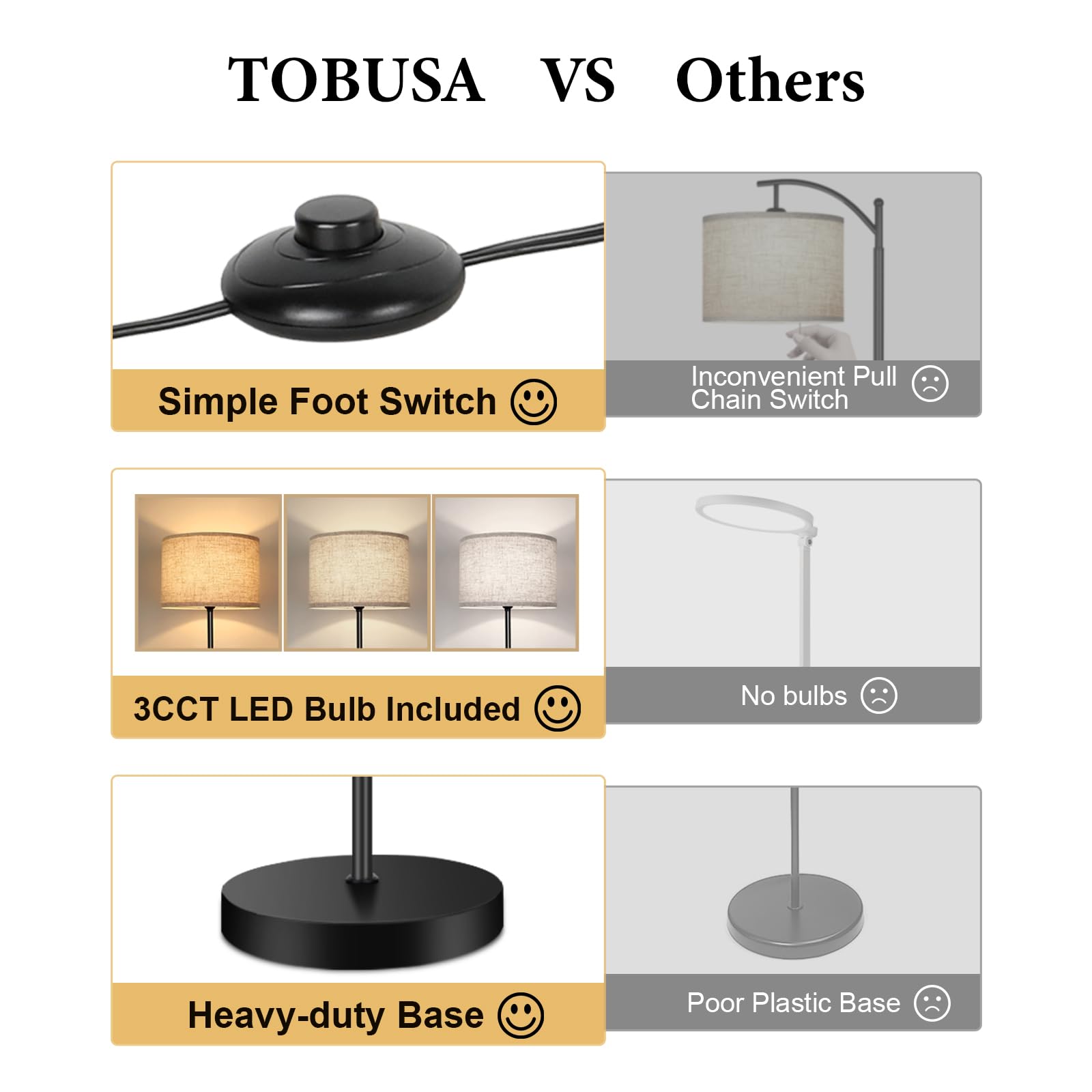 TOBUSA floor lamp foot switch for easy on/off control from a seated position