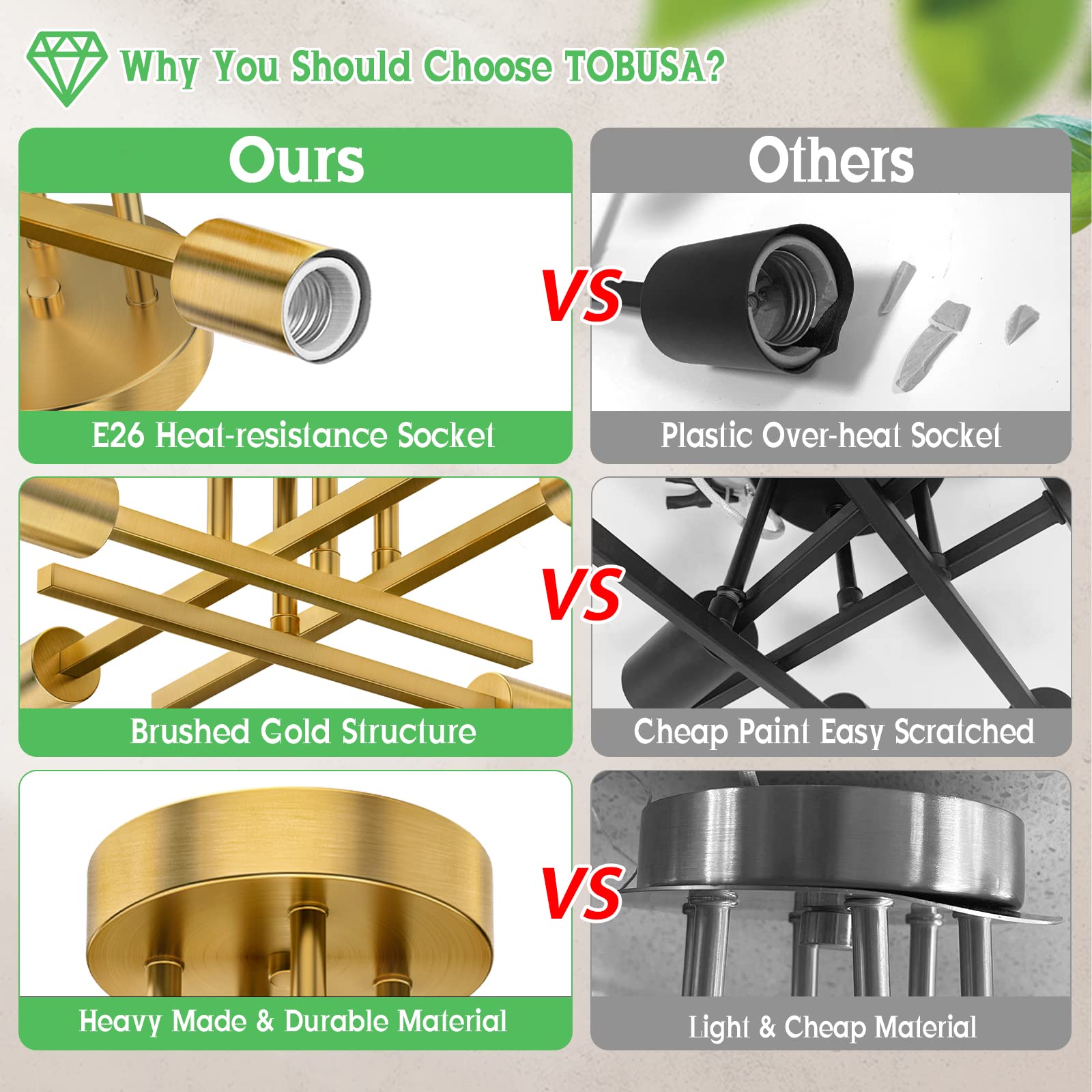 TOBUSA gold finish closeup reveals anti-oxidant metal for moisture-resistant kitchen use.