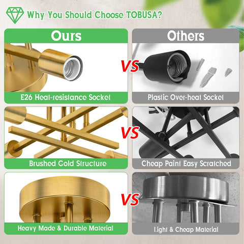 TOBUSA gold finish closeup reveals anti-oxidant metal for moisture-resistant kitchen use.