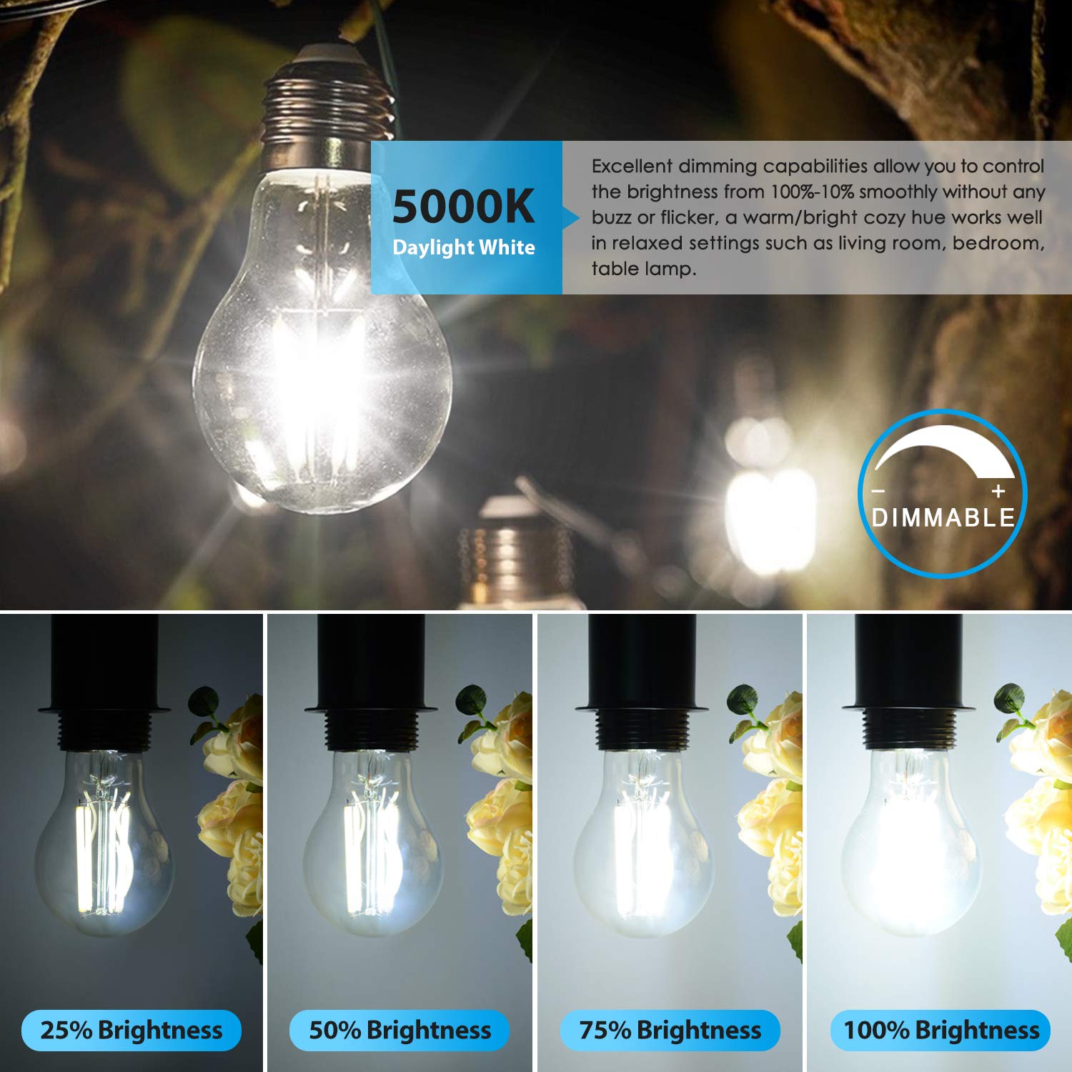 TOBUSA LED A19 1200 lumen brightness brightens living rooms and hallways.
