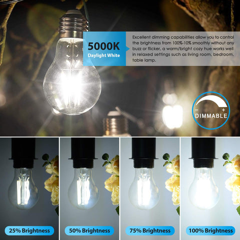 TOBUSA LED A19 1200 lumen brightness brightens living rooms and hallways.