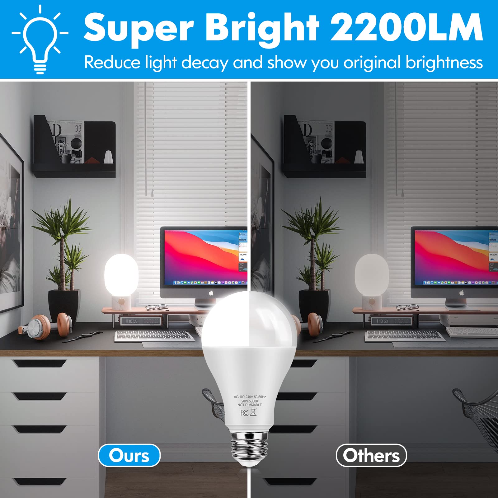 TOBUSA LED bulbs energy-saving-150w-equivalent reduces energy costs