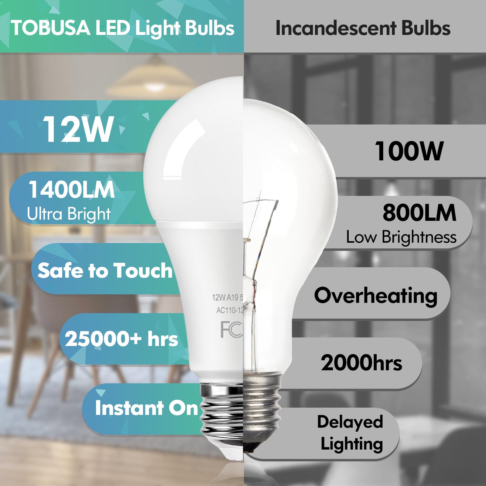 TOBUSA LED bulbs installed in a ceiling fixture showing daylight illumination