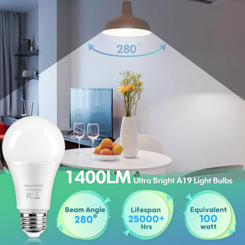 TOBUSA non-dimmable bulb for stable, flicker-free lighting in rooms