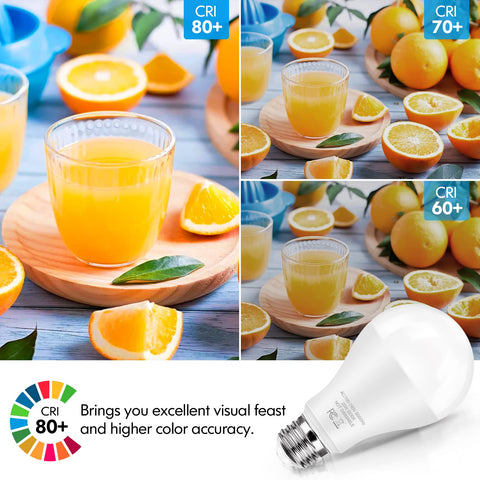 TOBUSA LED bulbs shatterproof-body designed for safe daily use