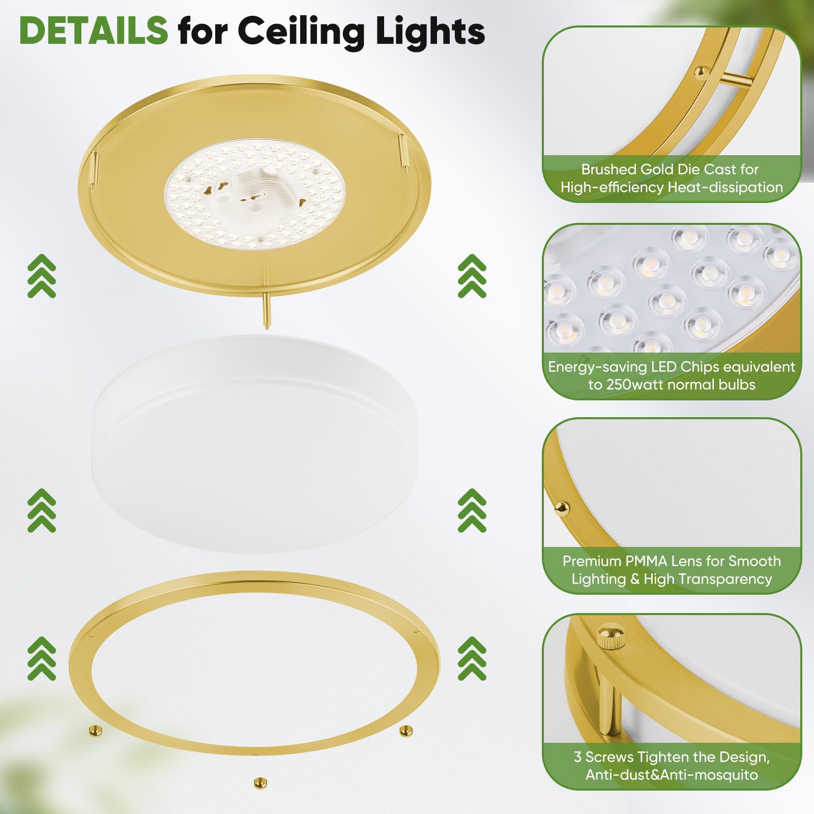 TOBUSA versatile flush-mount lighting for kitchen, bedroom, and bathroom.