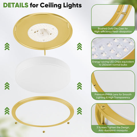 TOBUSA versatile flush-mount lighting for kitchen, bedroom, and bathroom.