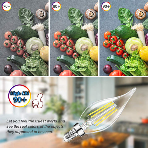 TOBUSA vintage Edison-style clear filament bulb with glass silhouette for ambiance