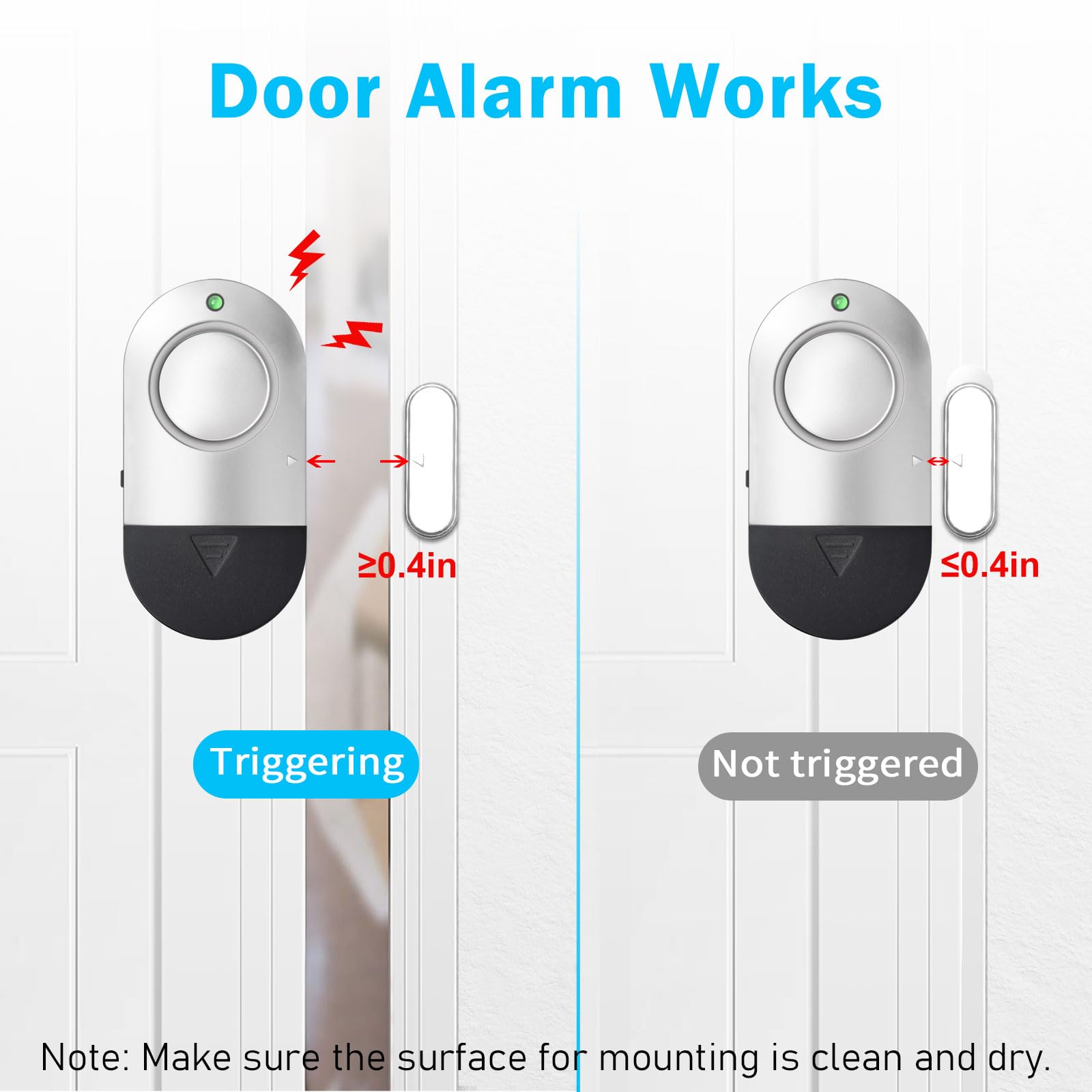 Toeeson 120dB alarm provides clear deterrent