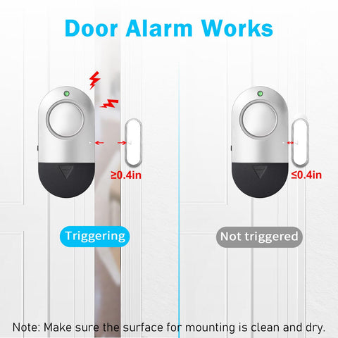 Toeeson 120dB alarm provides clear deterrent