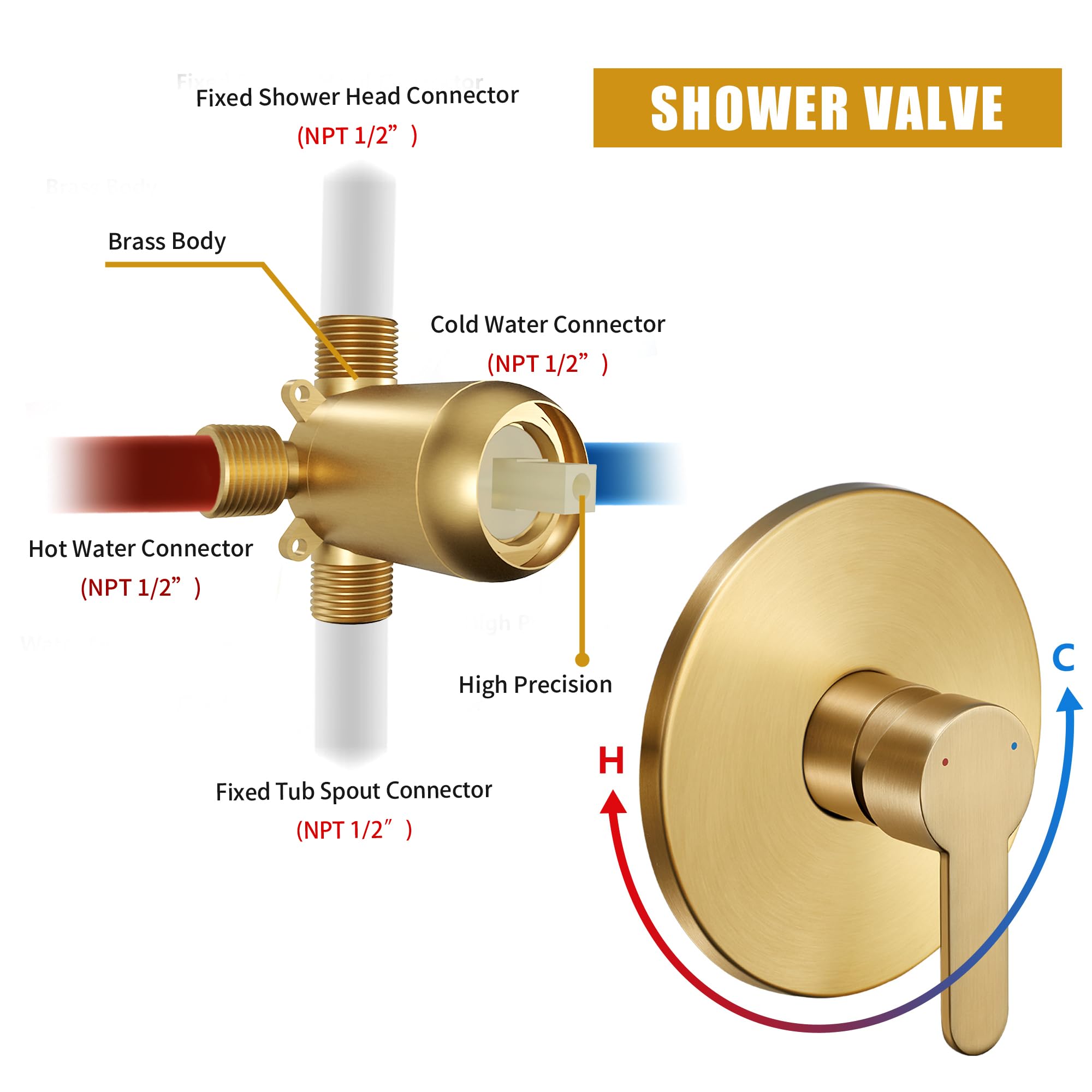 Tohlar ABS rain shower head showing high pressure spray