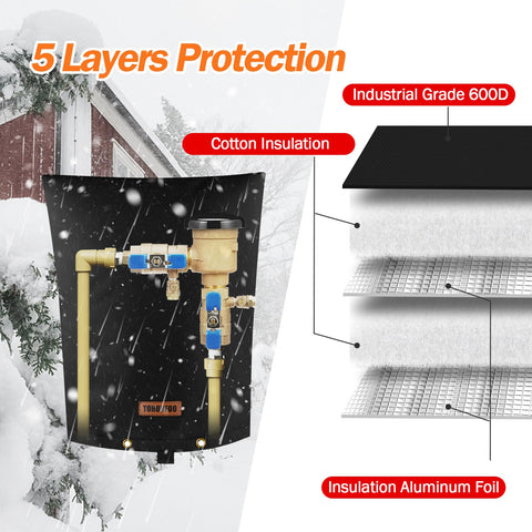 TOHONFOO velcro-closure cover keeps insulation secure and reduces theft risk.