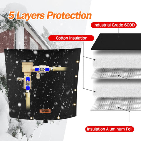 TOHONFOO well-head cover shielding pump and equipment from freezing and sun