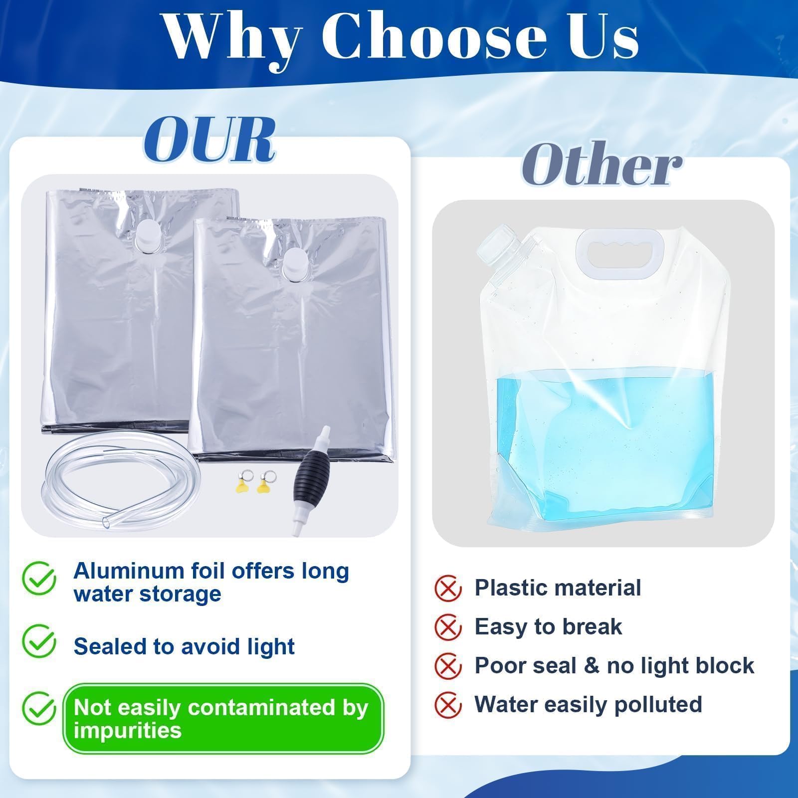 TOHONGADON water bag folded flat shows compact storage for ready-to-use setup.