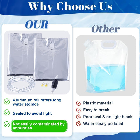 TOHONGADON water bag folded flat shows compact storage for ready-to-use setup.