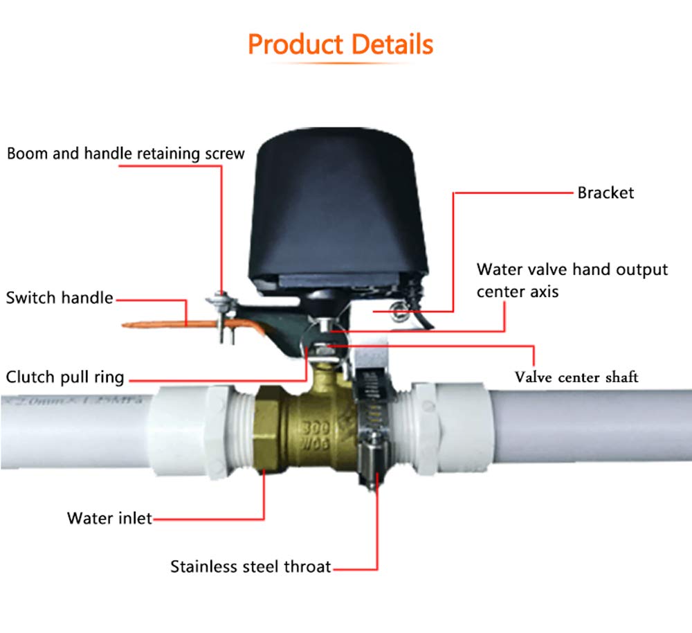 Tokatuker bracket set with DN20 mounting for valves