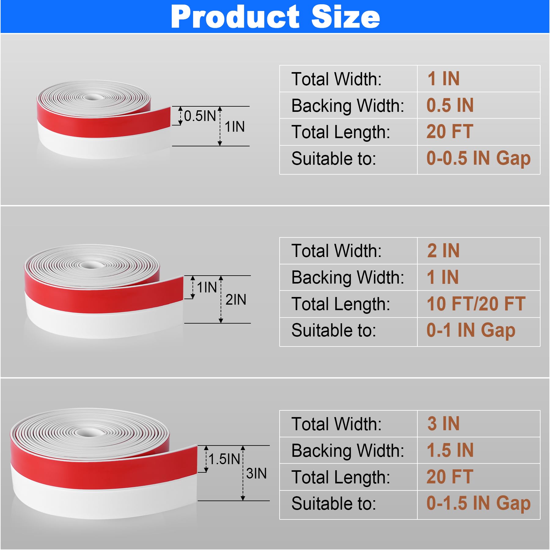 ToLanbbt self-adhesive draft tape sticks firmly to clean surfaces.