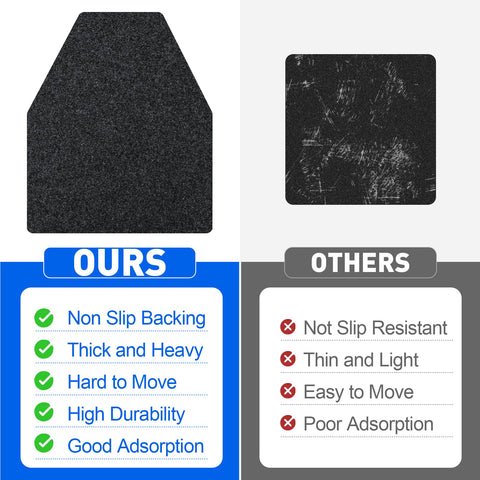 ToLanbbt disposable mats are easy to place between maintenance rounds.