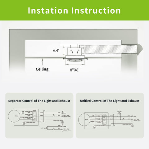 Tolery color temperature memory function remembers last setting after power off.
