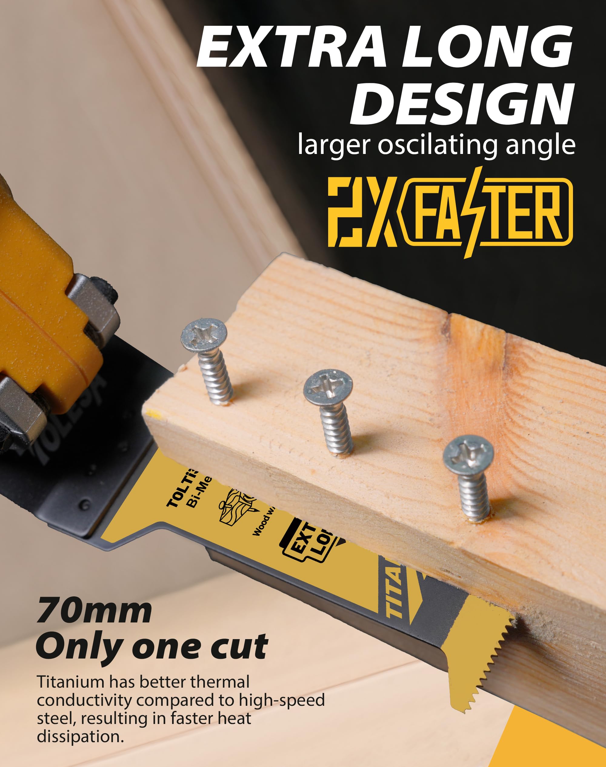 TOLESA extended-reach 2-3/4 inch blades enabling precise cuts in tight spaces.