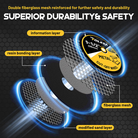 TOLESA fiberglass reinforced cut-off wheels deliver durable performance