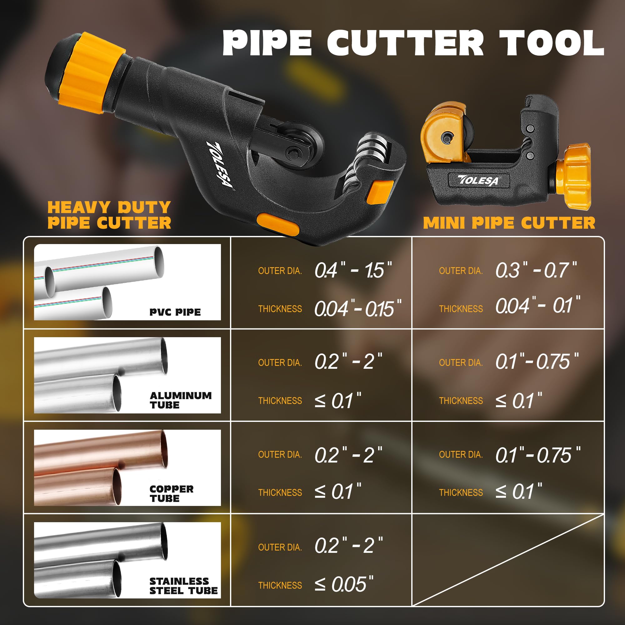 TOLESA pipe cutter tool in use with 3-16-2-inch range for versatile jobs.
