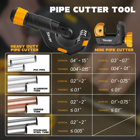 TOLESA pipe cutter tool in use with 3-16-2-inch range for versatile jobs.