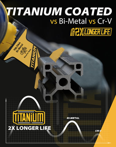 TOLESA blades with titanium-coated teeth for extended lifespan in tough cuts.