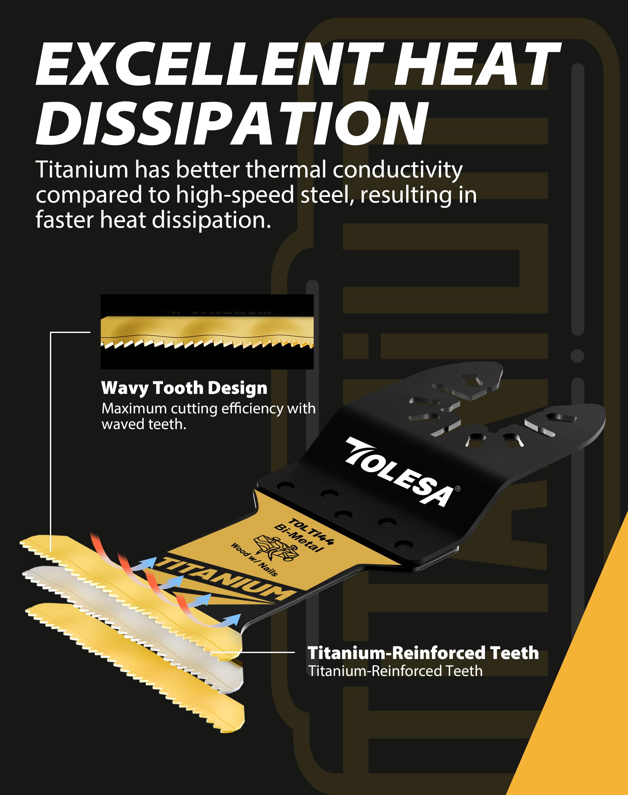 Close-up of TOLESA wavy tooth design improving chip removal.