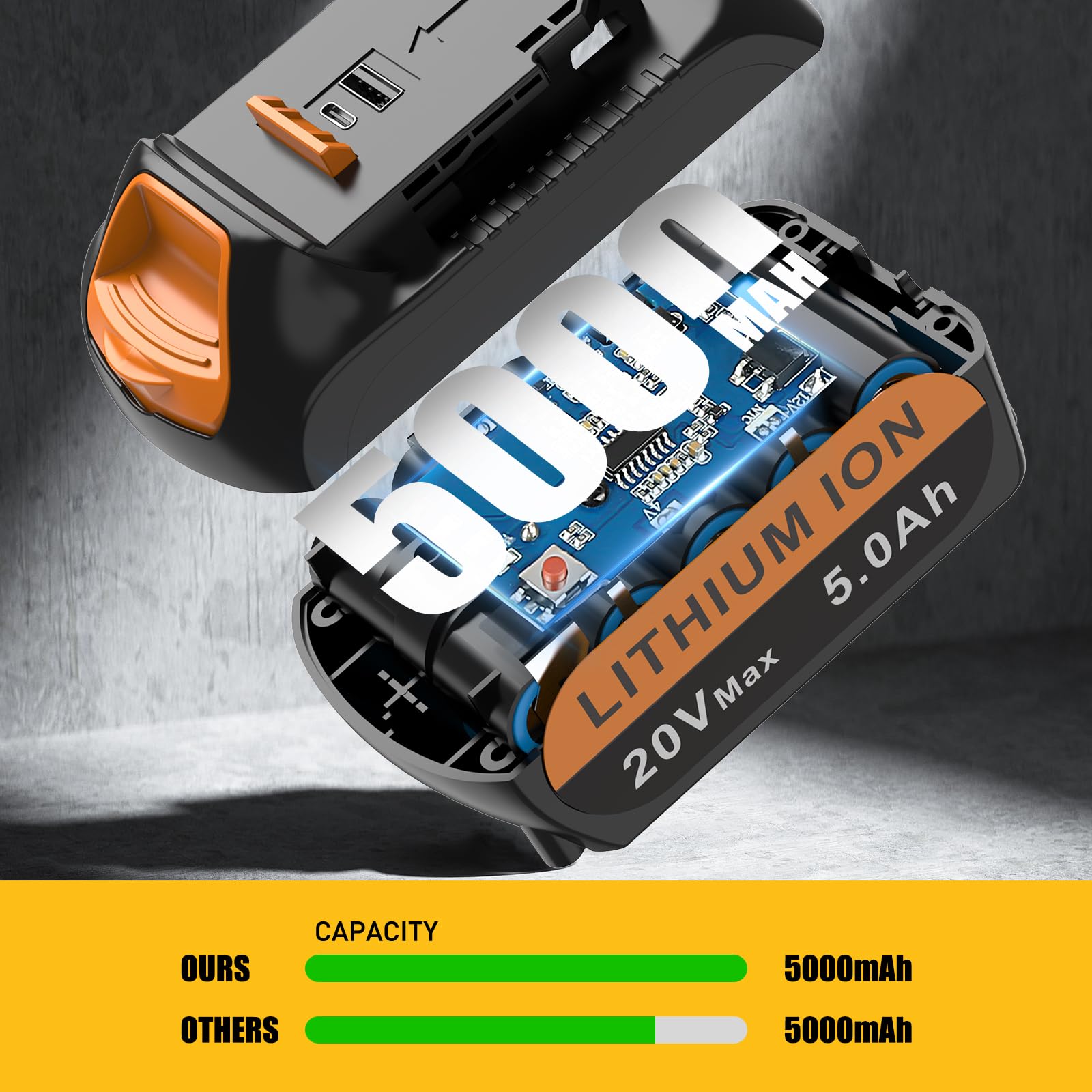 Tomapex LED charging status indicator showing charge level at a glance.