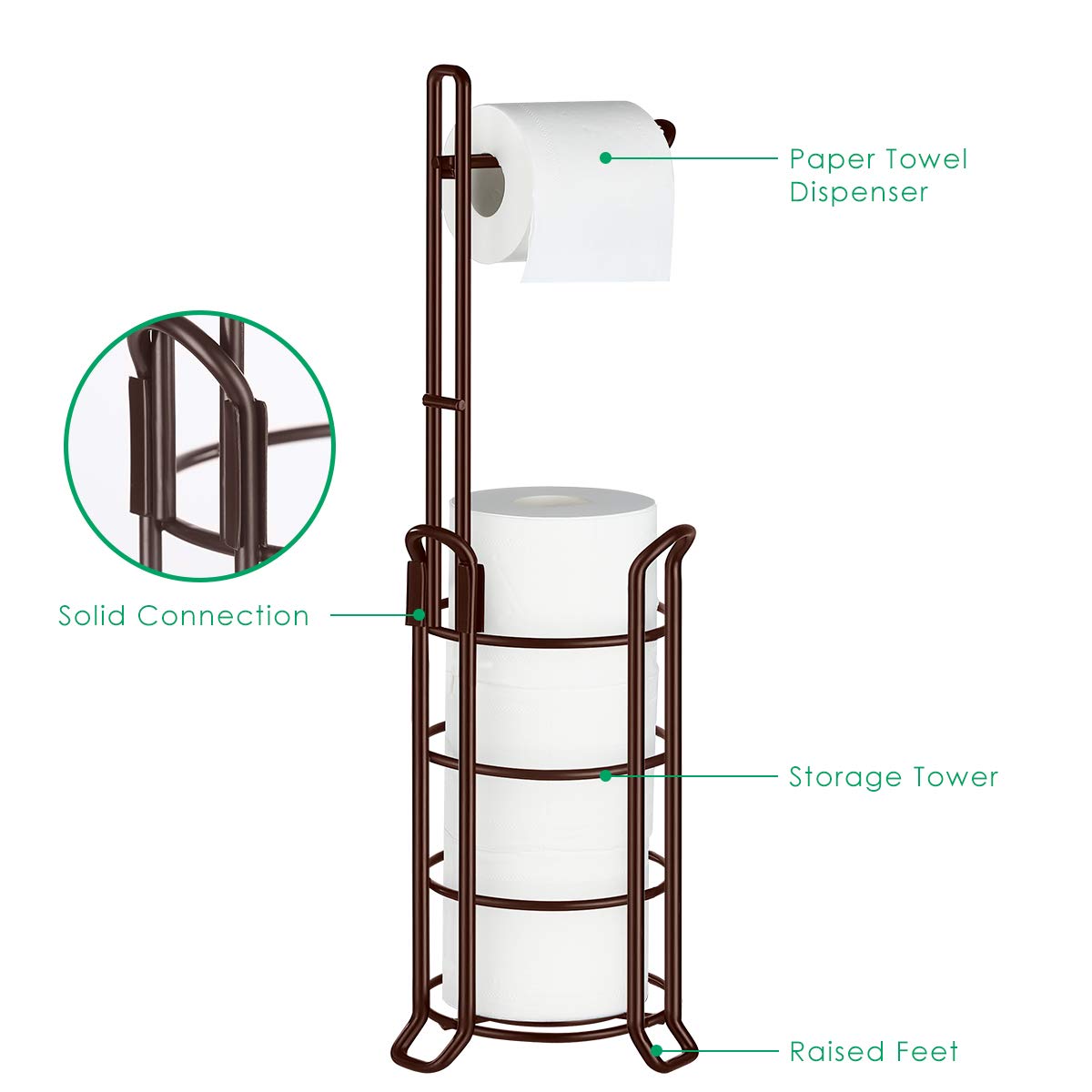 TomCare 4-mega-roll capacity storage keeps bathroom supplies within reach