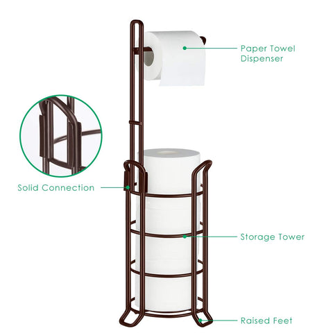TomCare 4-mega-roll capacity storage keeps bathroom supplies within reach