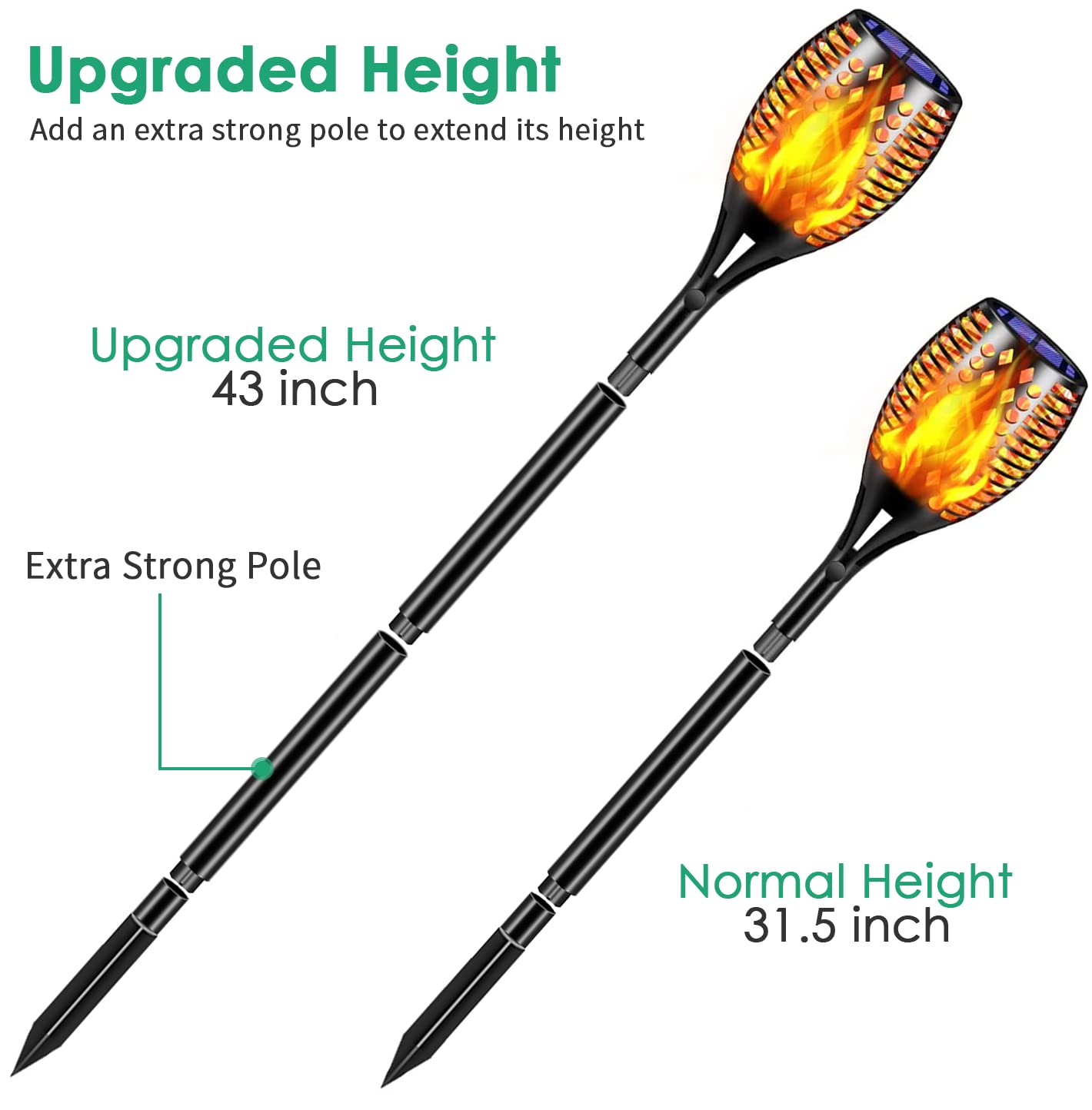 TomCare IP65 waterproof torch stands up to all seasons.