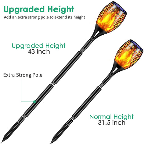 TomCare IP65 waterproof torch stands up to all seasons.