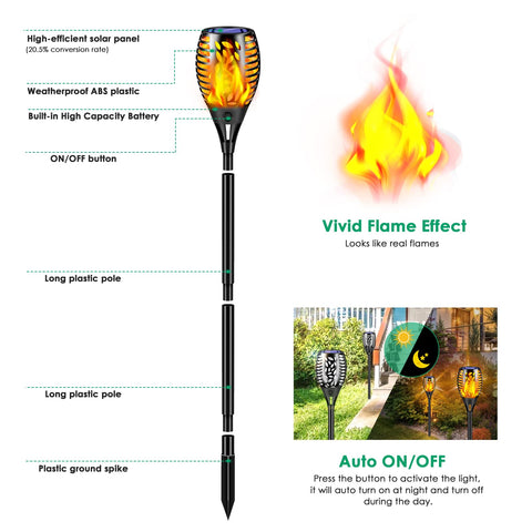 TomCare IP65 weatherproof torches withstand rain and sun for year-round lighting.