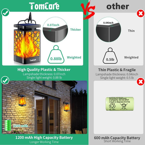 TomCare solar lantern hanging fixture with flicker for outdoor ambiance.
