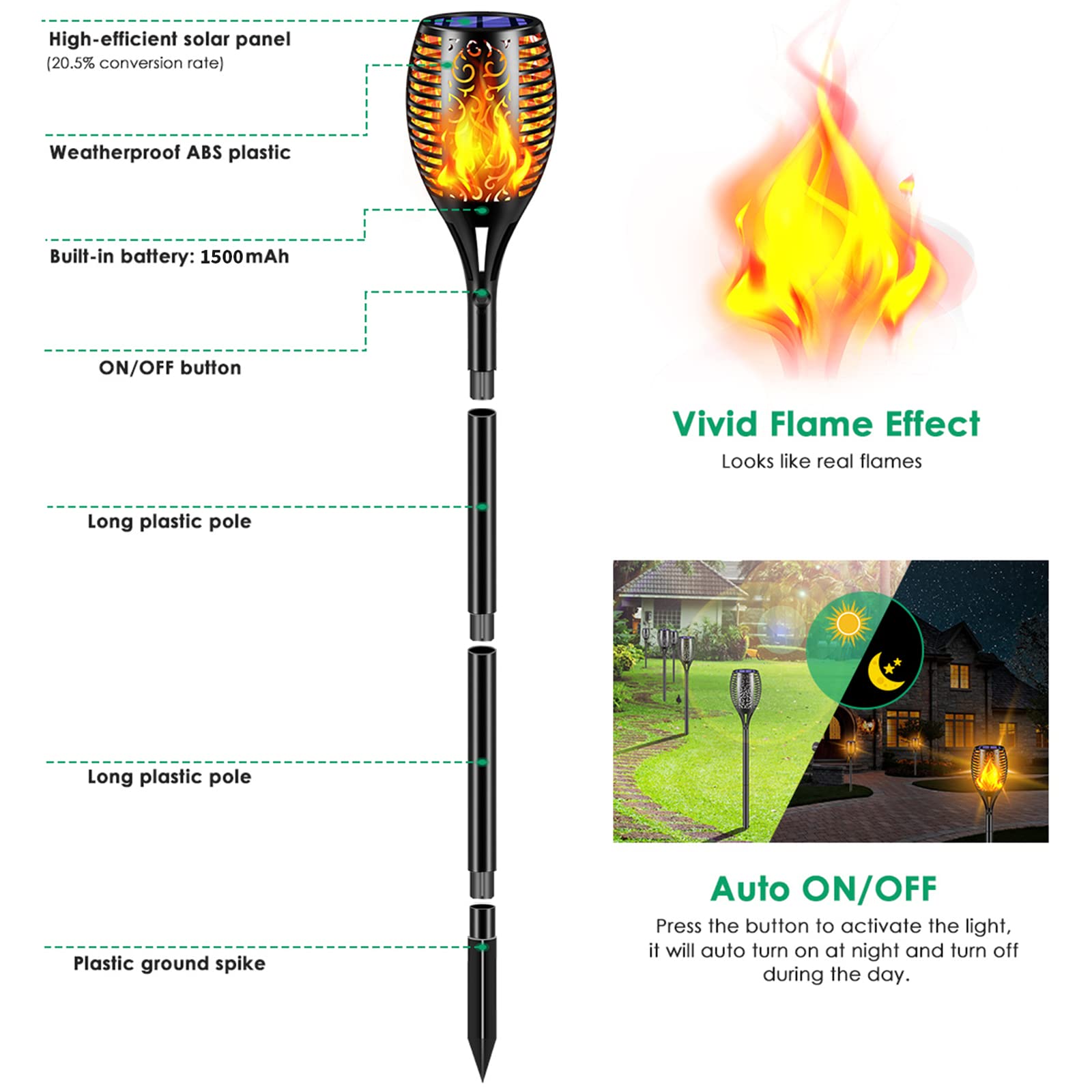 TomCare waterproof flame torch withstands rain and shine on walkways