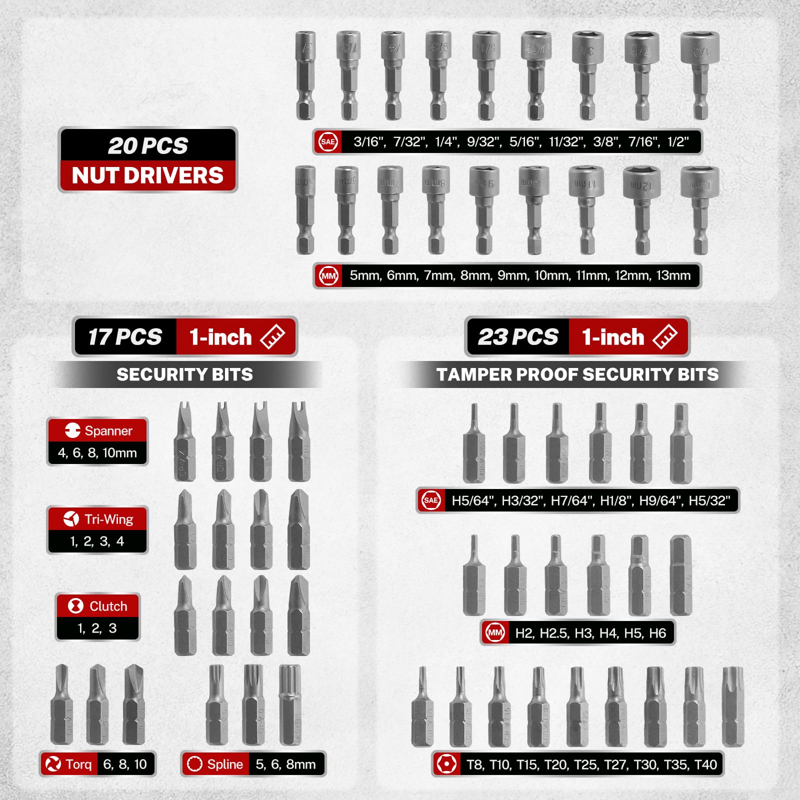 TOMMARS 1/4 inch hex shank adapter enables tool versatility