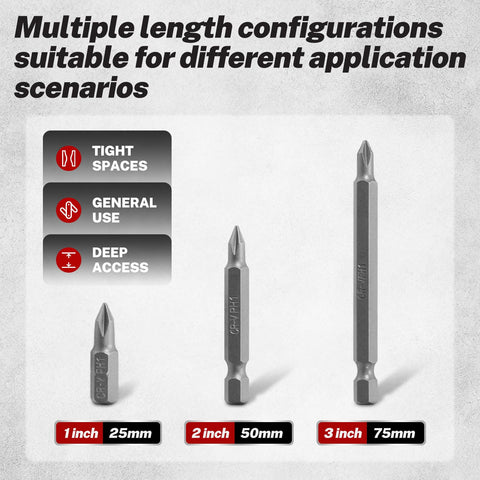 TOMMARS tamper-proof bits tackle secure fasteners with confidence