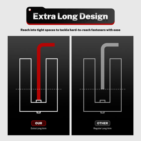 TOMMARS 26‑pc SAE sizes range from 1/16 to 3/8 inch for common hardware
