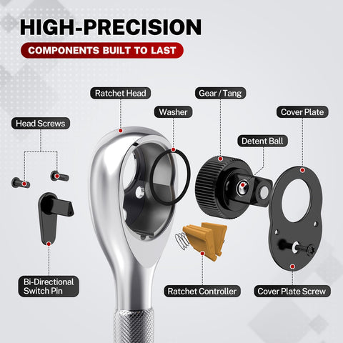 TOMMARS Stubby Ratchet Set 72-tooth gear for precise movement