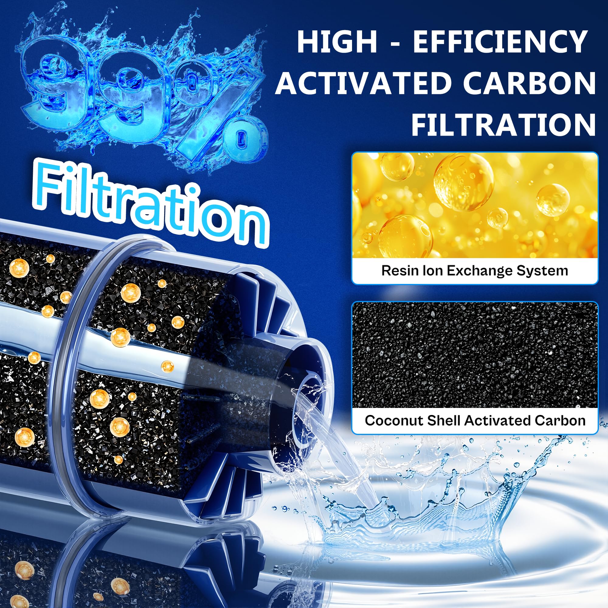 TOMOON blue filter compatibility list shows Pur models for easy upgrades.