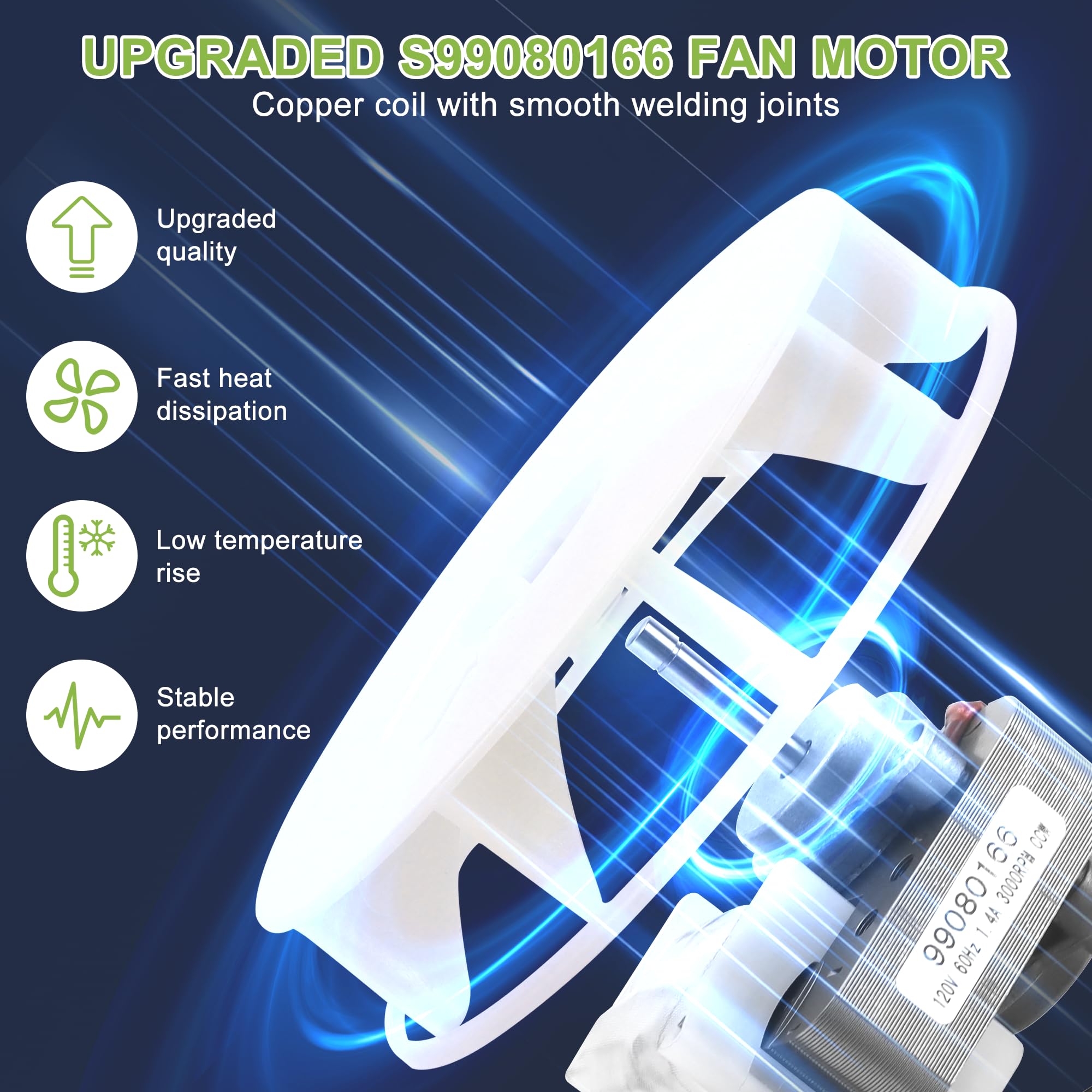 TOMOON copper coil motor showing efficient conduction.