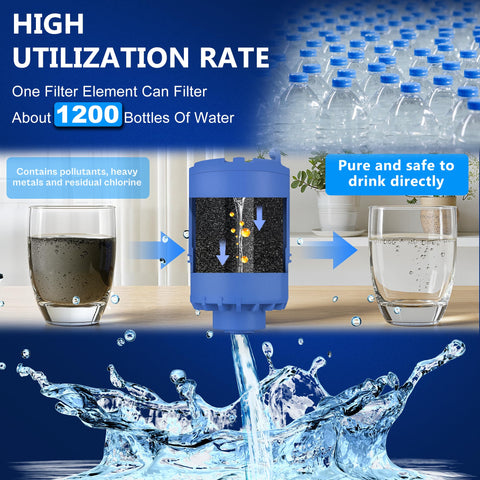 TOMOON four-stage ultrafiltration technology improves efficiency and longevity.