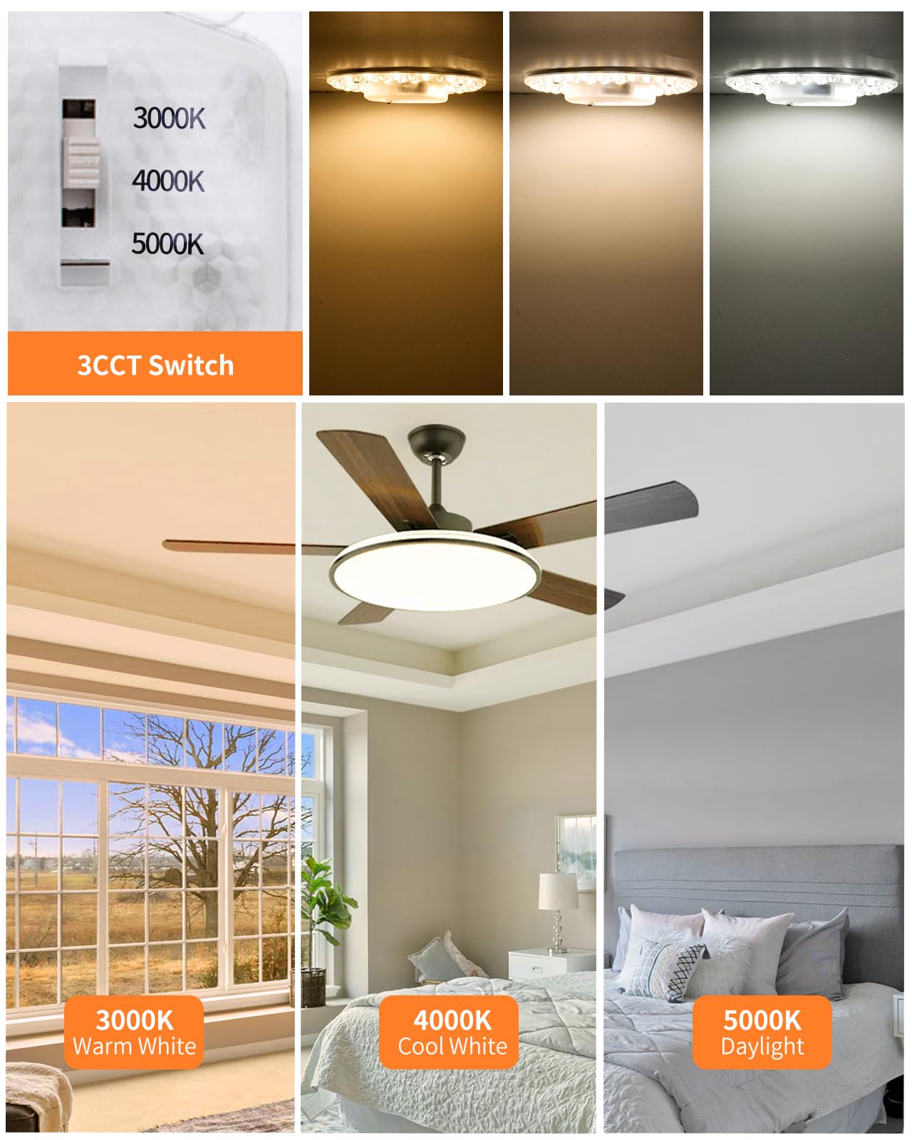 Tomosu ceiling fan light kit bright output delivers clear illumination while saving energy.